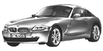 BMW E86 P1502 Fault Code